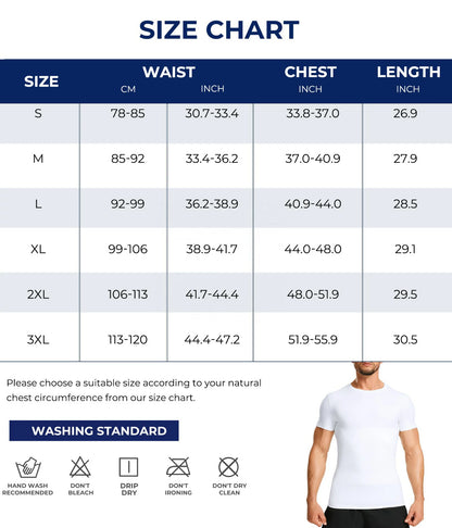 Men's Double-Layer Short Sleeve Compression Shirt (2-Pack)