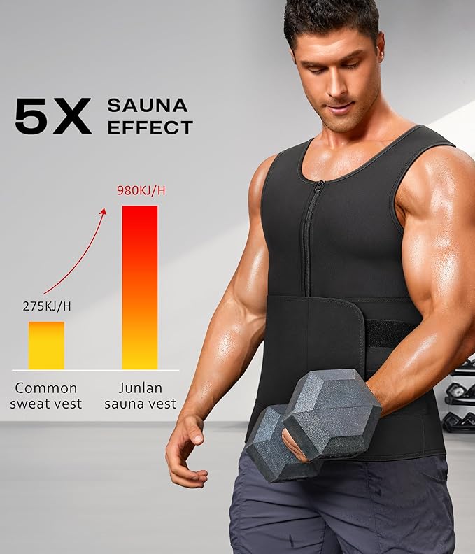 Sauna Suit for Men 2 in 1