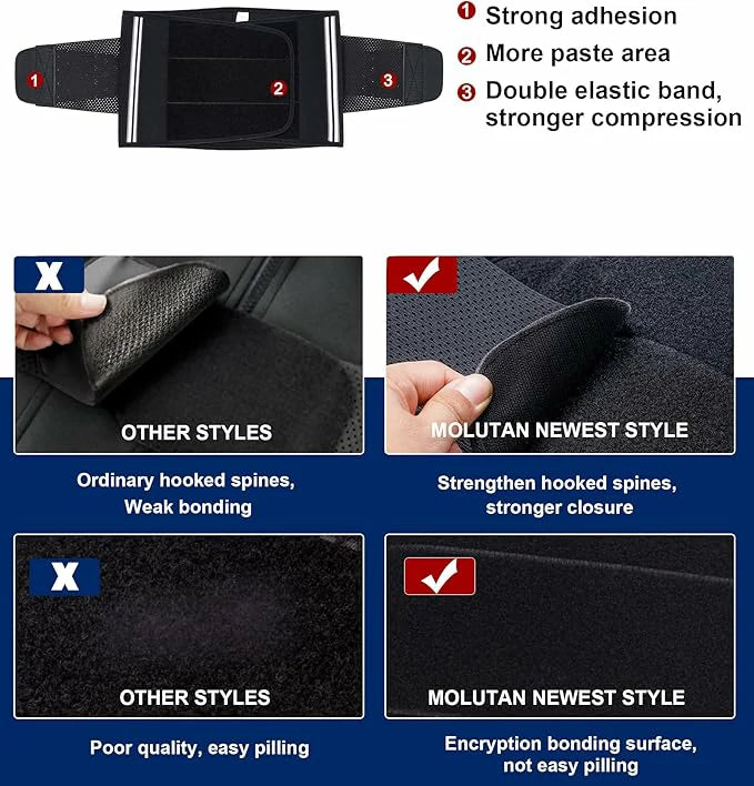 Men's Neoprene Waist Trimmer Belt