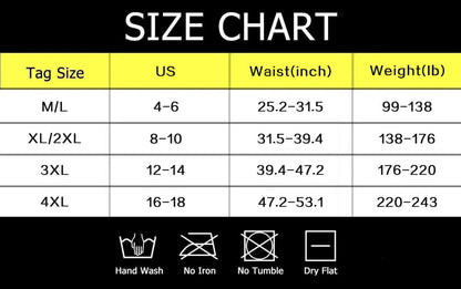 Women's High Waist Butt Lifter Thigh Slimmer Shorts