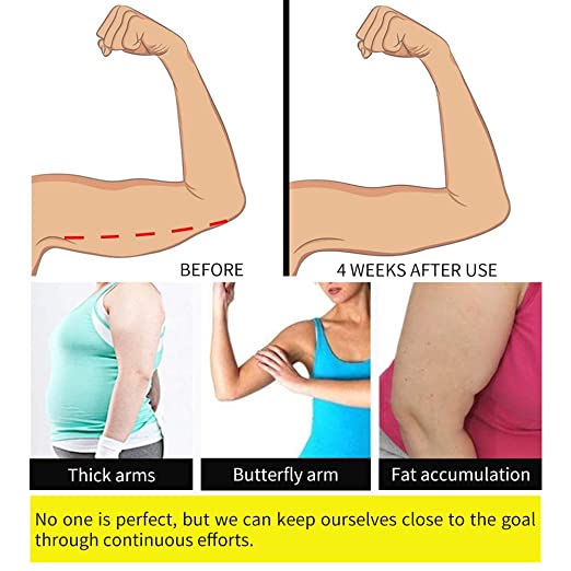 Arm Trimmers for Women & Men (2 pieces）